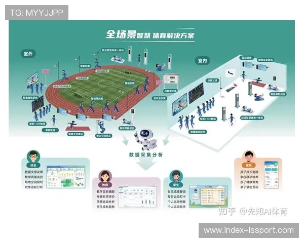 大数据分析指导体育衍生内容开发决策